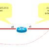 エンタープライズ ネットワークでの DHCP のトラブルシュート - Cisco